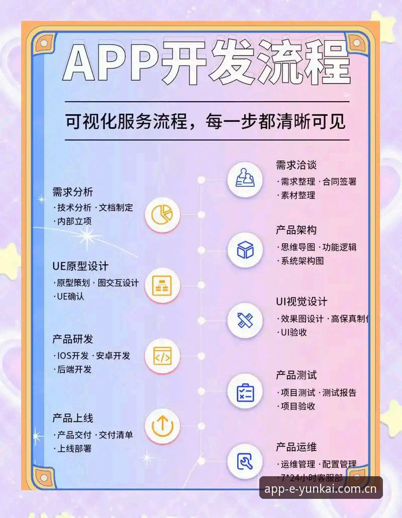 5个关键步骤解锁云开资源：从入门到精通的完整指南