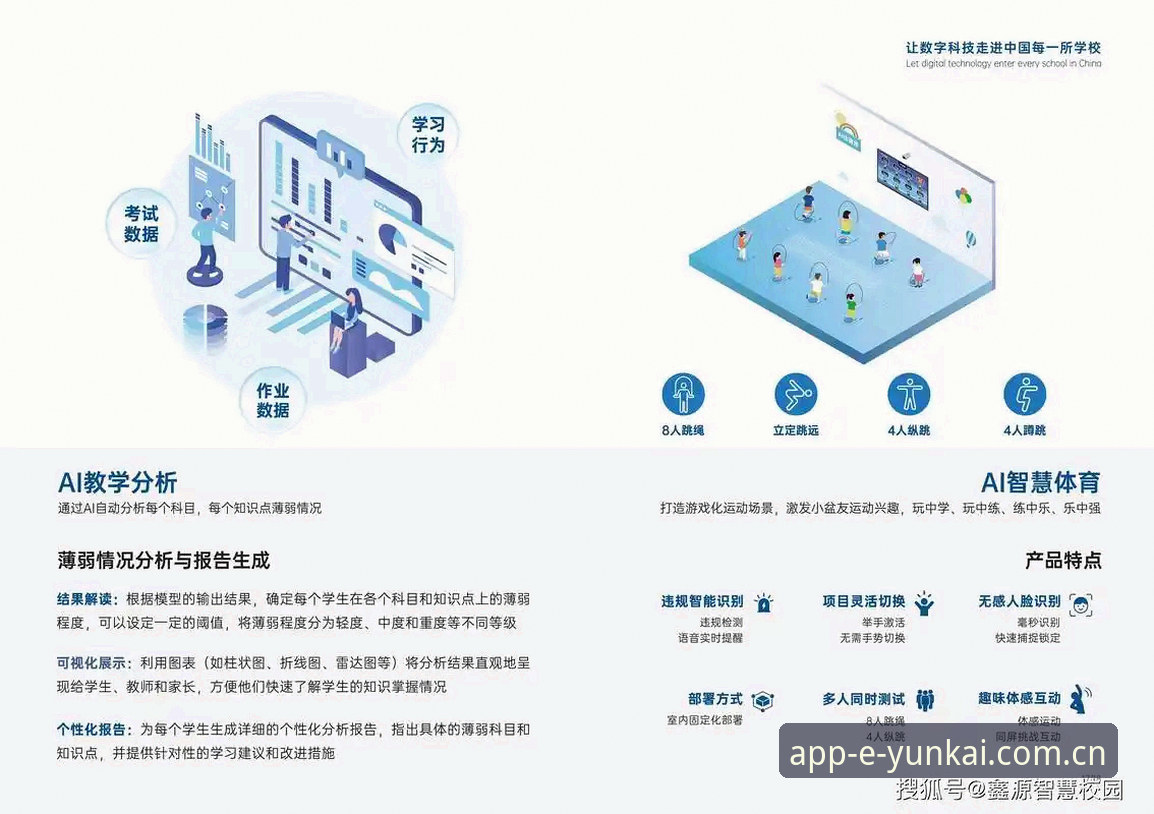 数字平台安全使用实用指南：云开平台官网的行业实践与趋势分析