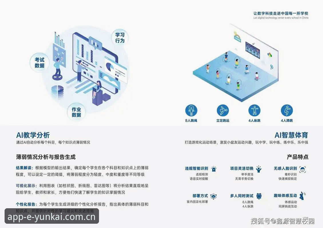为什么说云开平台官网实现了数字平台行业领先？技术评测深度解析